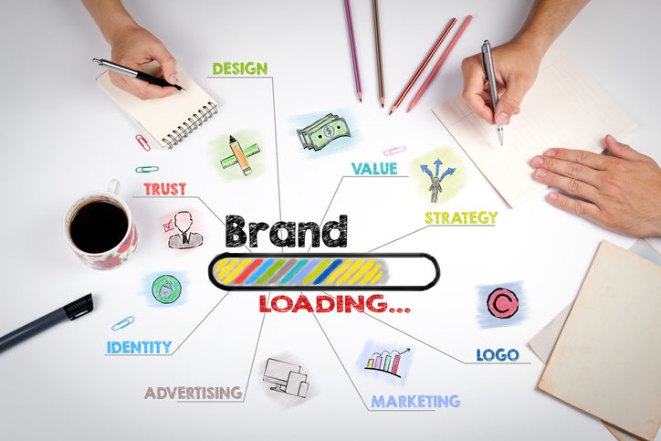 Branding Imagen